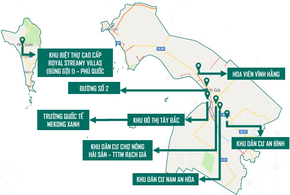 Dự án đang triển khai